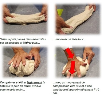 Toutes les techniques illustrées